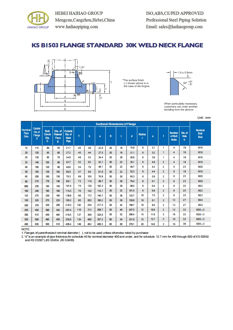 KS-B1503-WELD-NECK-FLANGE-DIMENSIONS-30K参考标准规范
