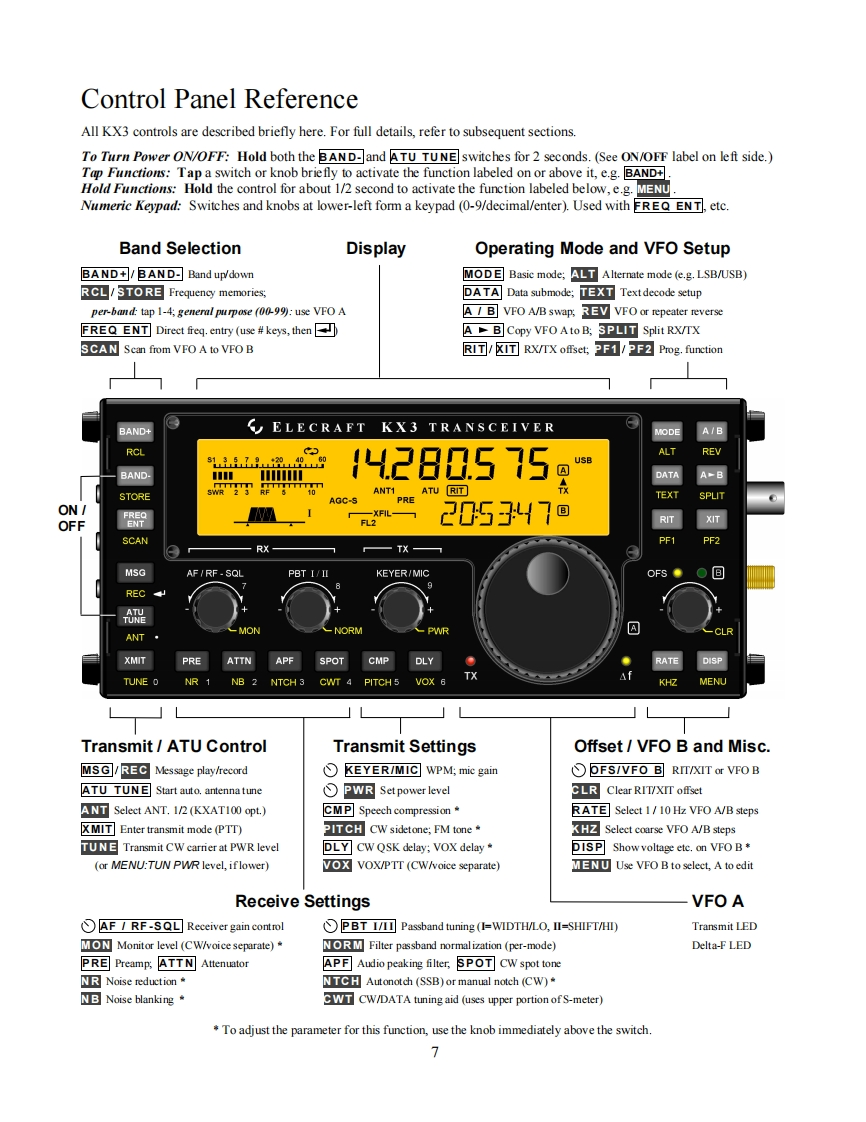 KX3-Reference-2操作说明书手册