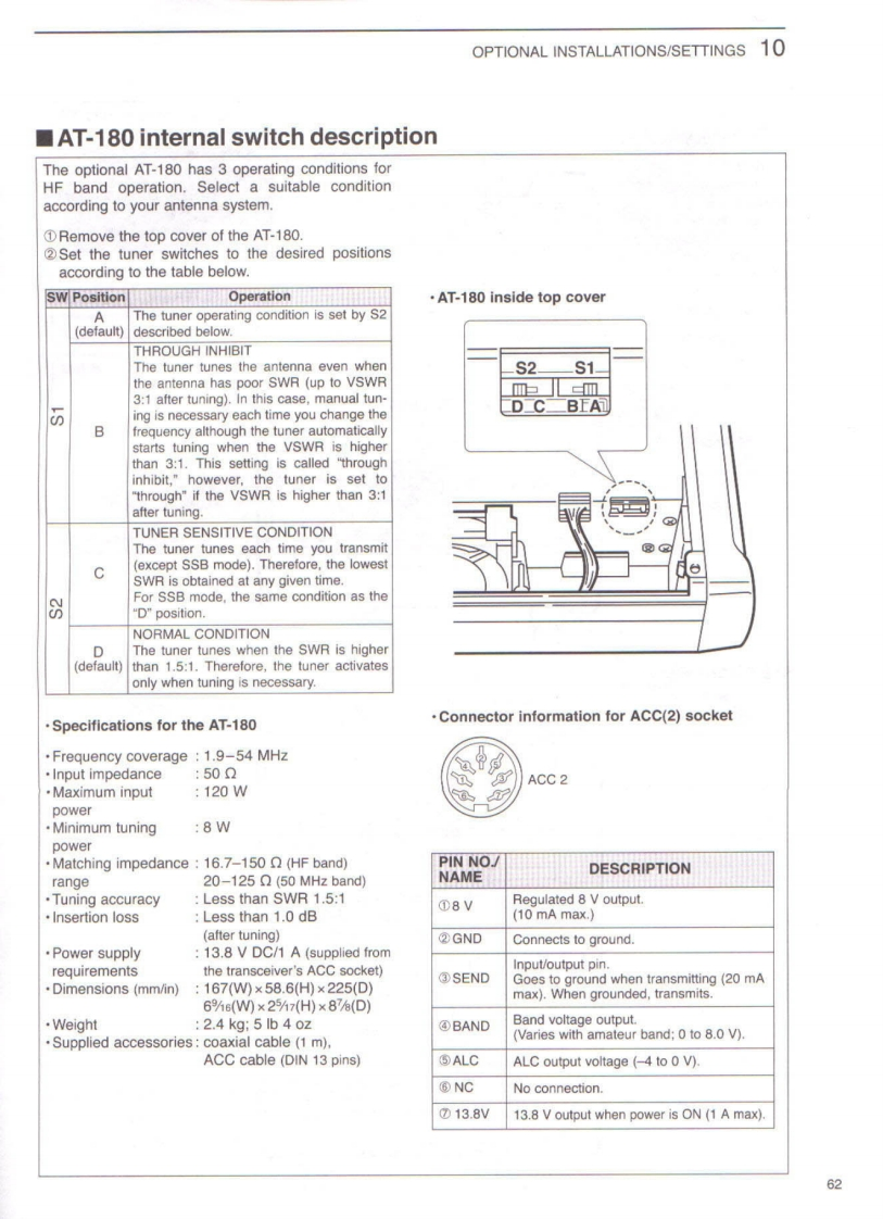 Kenwood_AT-180_internal_switch
