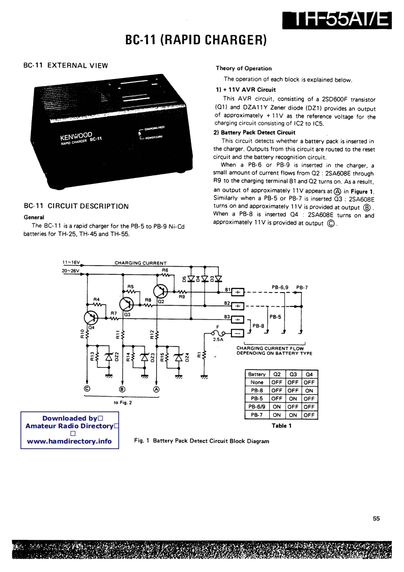 Kenwood_BC-11_serv维修手册含电器原理图_user操作说明书手册