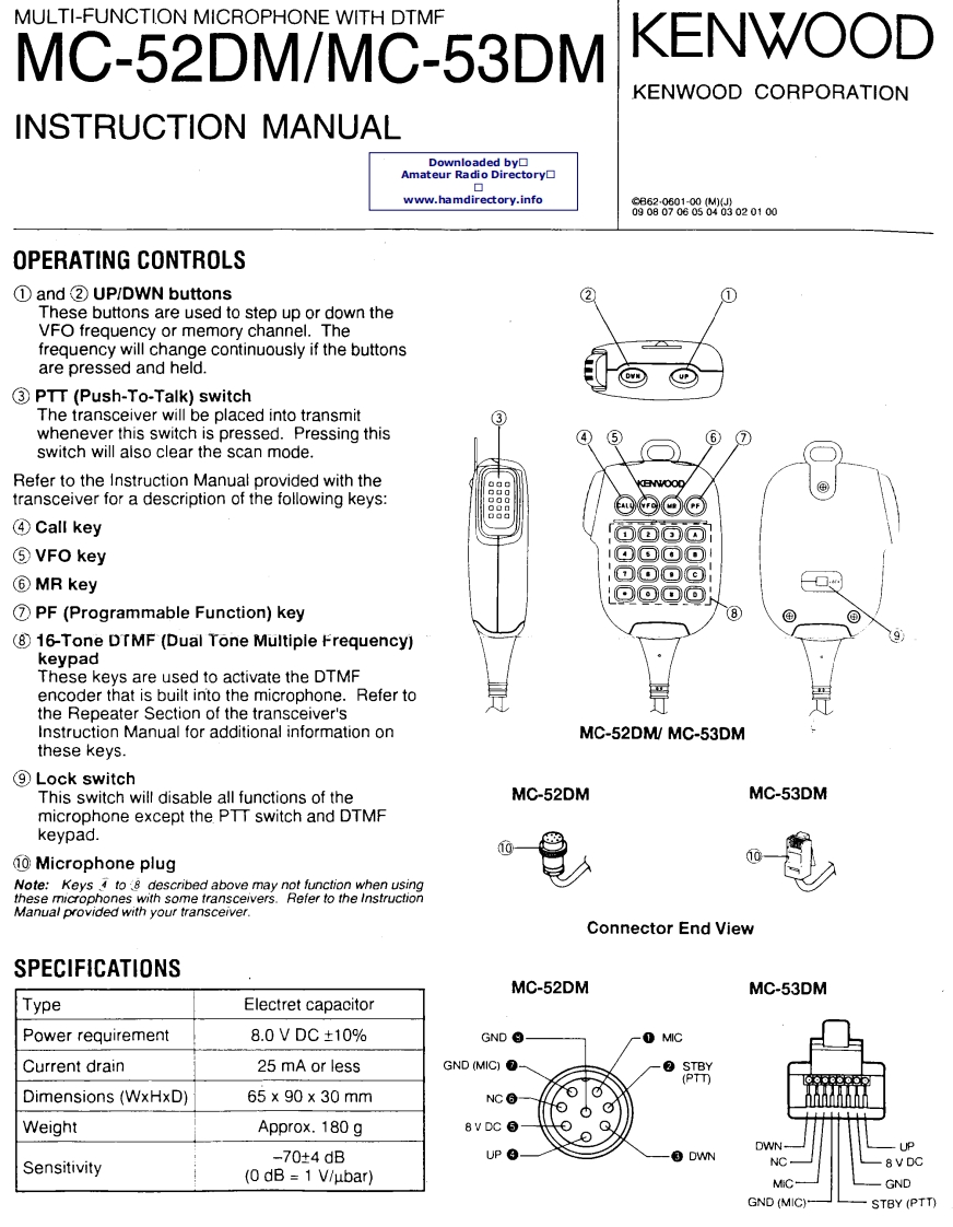 Kenwood_MC-52DM_MC-53DM_user操作说明书手册