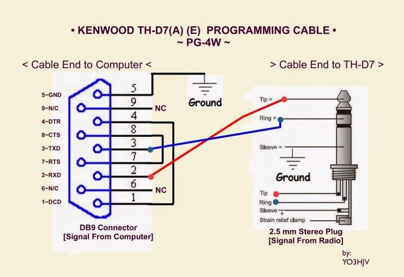 Kenwood_PG-4W_维修说明书图册_YO3HJV