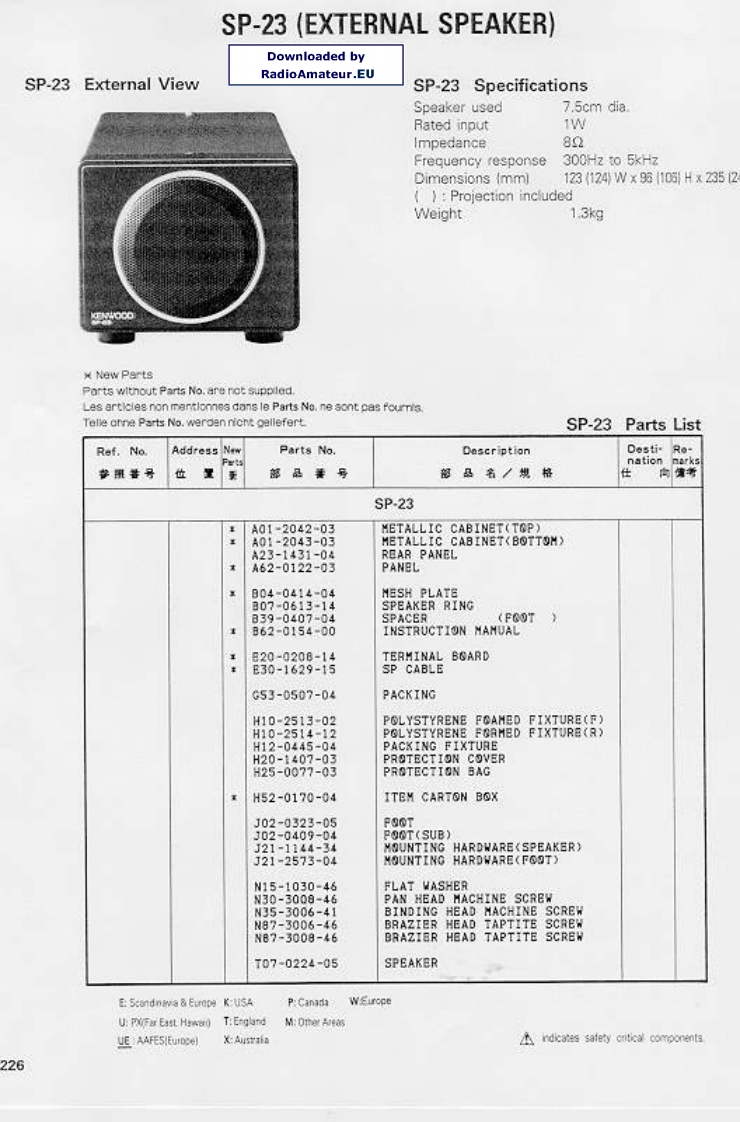Kenwood_SP-23_user操作说明书手册