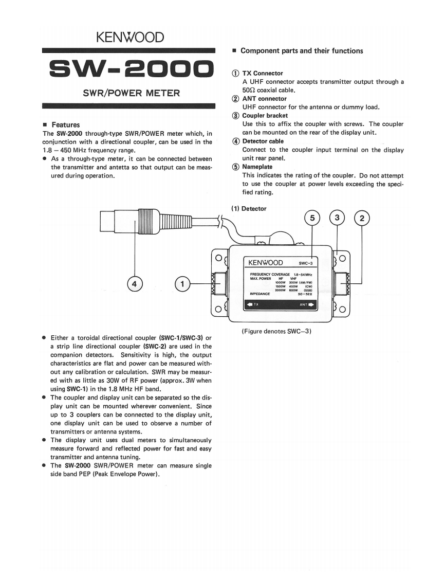 Kenwood_SW-2000_user操作说明书手册