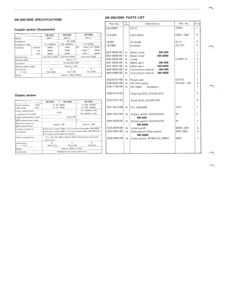 Kenwood_SW-200_SW-2000_adjust_-_维修说明书图册