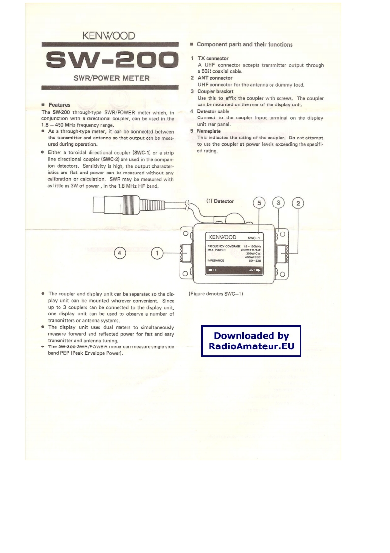 Kenwood_SW-200_user操作说明书手册