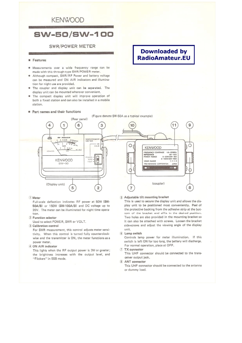 Kenwood_SW-50_SW-100_user操作说明书手册
