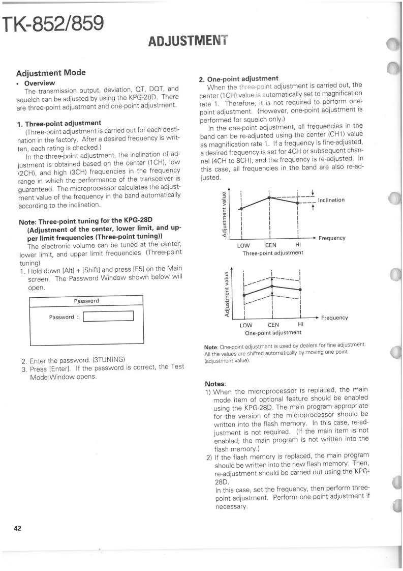 Kenwood_TK-852_TK-859_频率调制校准手册
