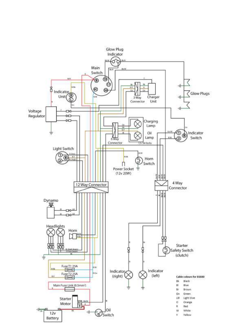 Kubota-B1400-Tractor-电器原理图手册-PDF