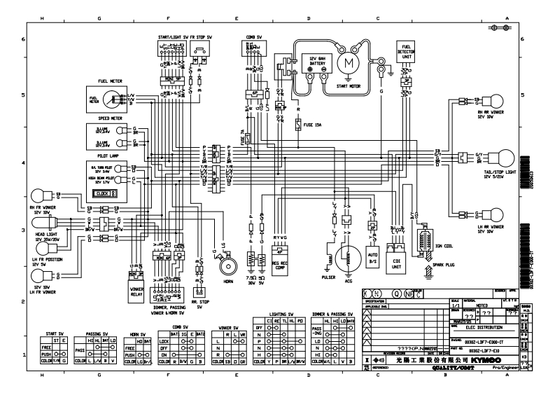 Kymco-Agility-RS-125-Wiring-Diagram电气原理图手册