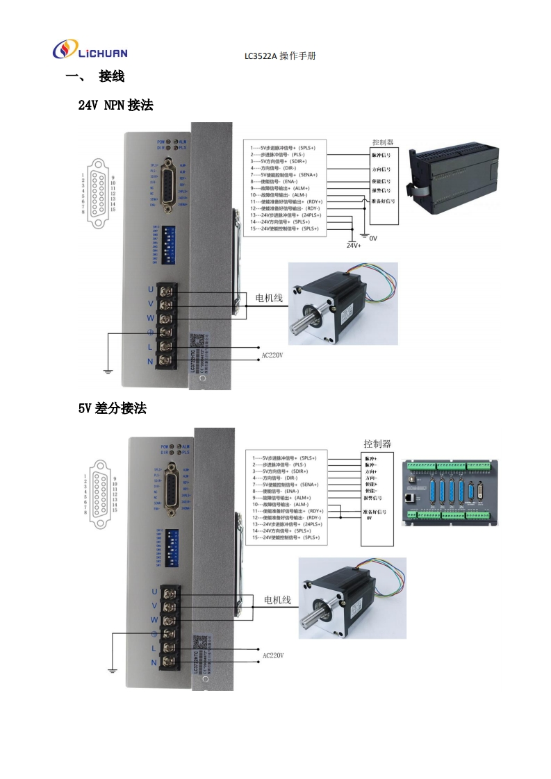 LC3522A操作手册-