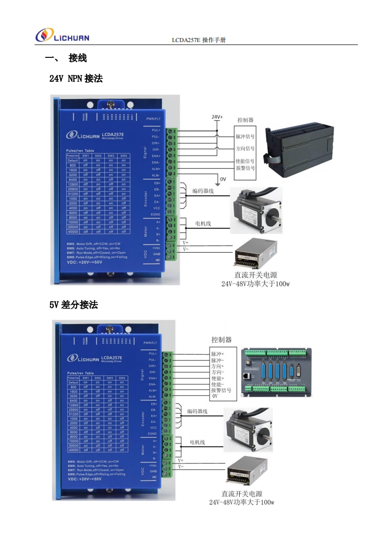 LCDA257E操作手册