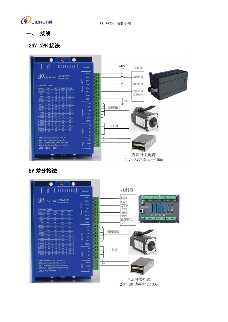 LCDA257F操作手册