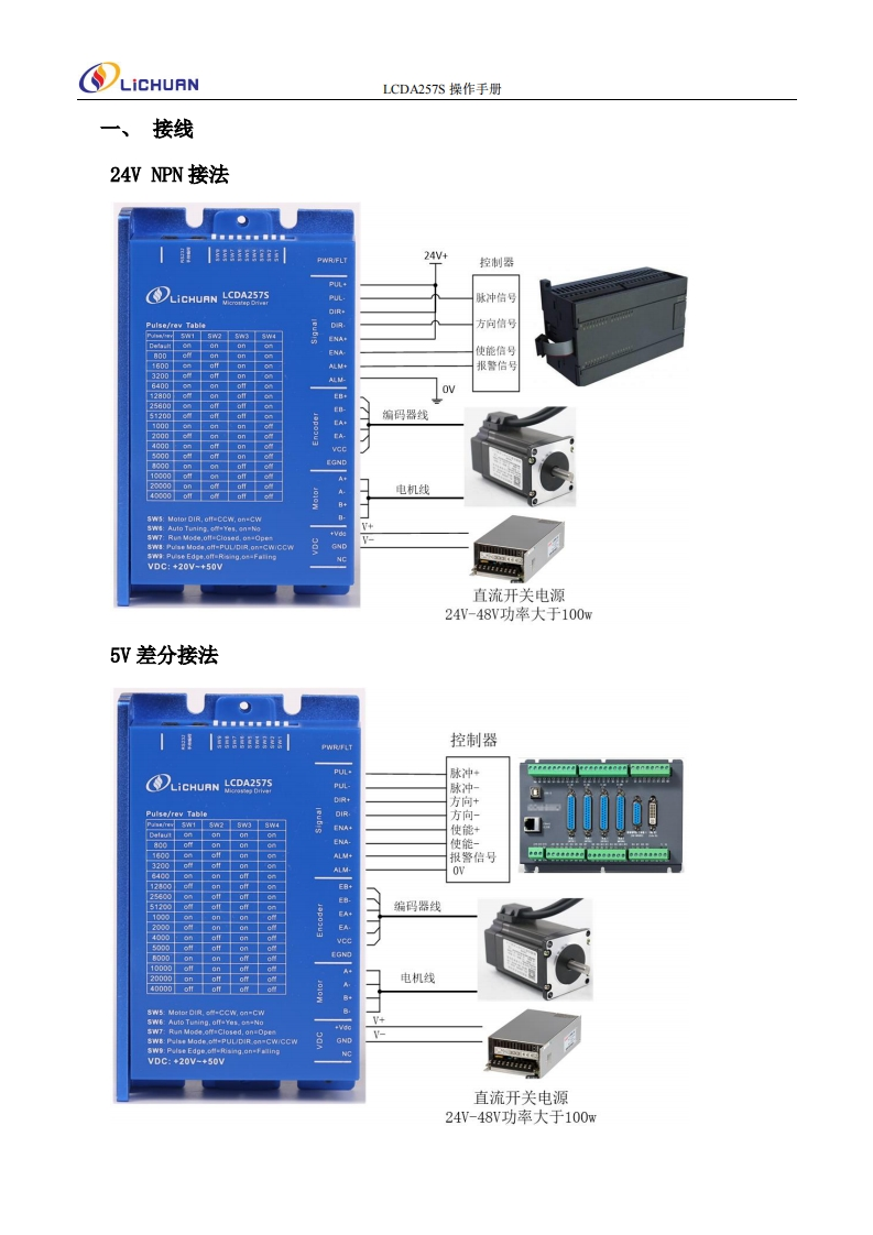 LCDA257S操作手册-