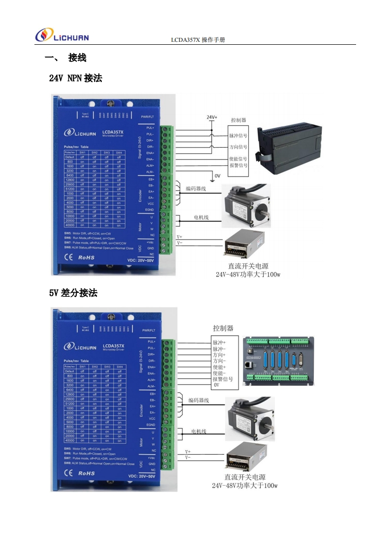 LCDA357X操作手册-新质力文库 - 聚焦新质生产力发展的数字化知识库_行业洞察 / 理论成果 / 实践指南免费下载新质力文库