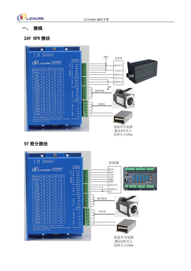 LCDA86G操作手册-
