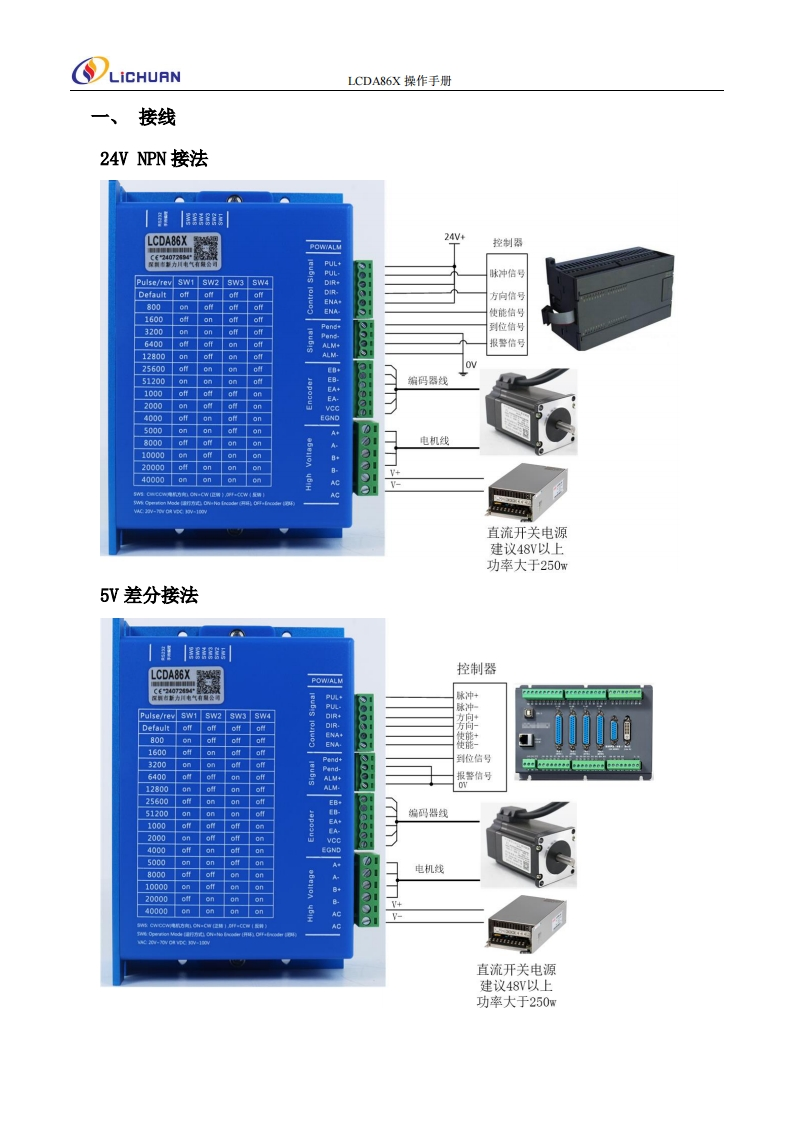 LCDA86X操作手册-