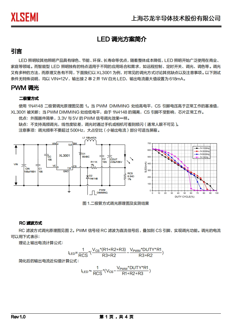 LED调光方案简介
