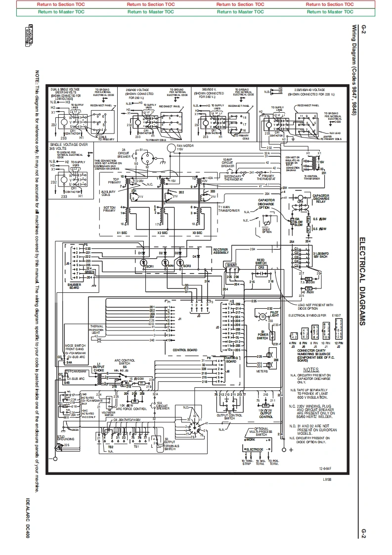 LINCOLN林肯idealarc_dc400焊机维修手册-找手册网