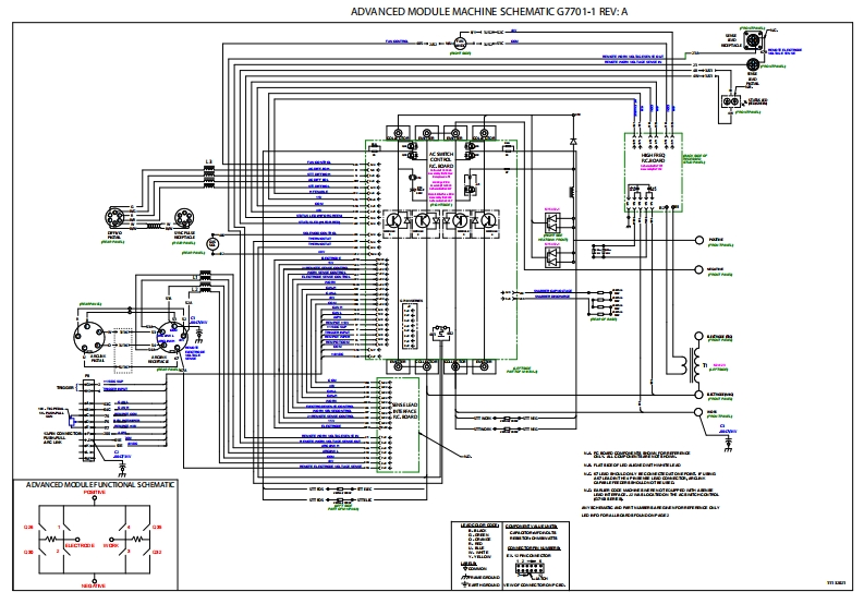 LINCOLN林肯电焊机ADVANCED-MODULE-MACHINE-SCHEMATIC-G7701-1-REV-A电器原理图