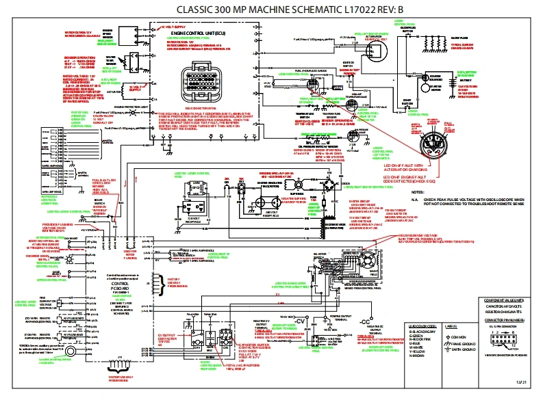 LINCOLN林肯电焊机CLASSIC-300-MP-MACHINE-SCHEMATIC-L17022-REV-B电器原理图-找手册网