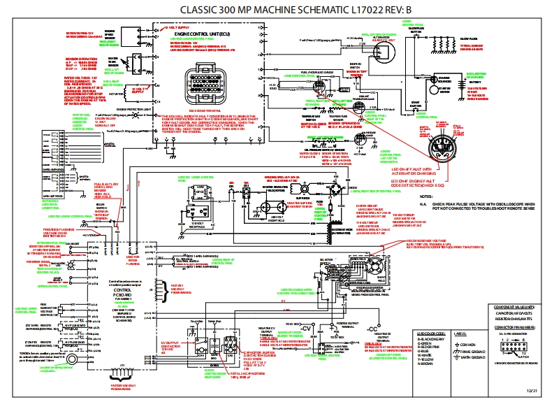 LINCOLN林肯电焊机CLASSIC-300-MP-MACHINE-SCHEMATIC-L17022-REV-B电器原理图