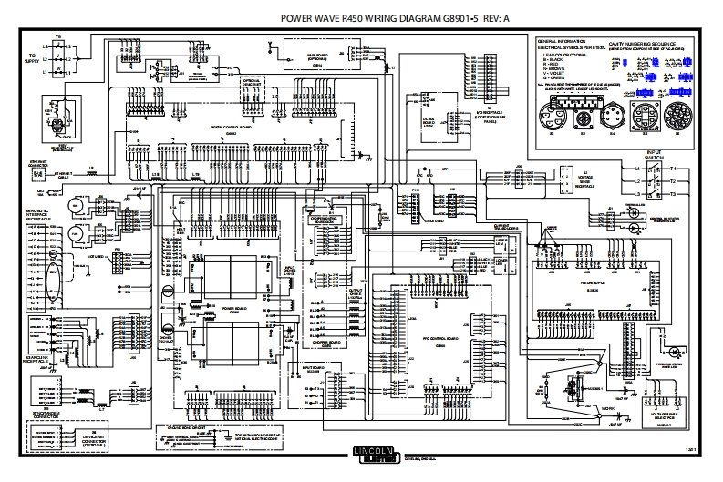 LINCOLN林肯电焊机POWER-WAVE-R450-WIRING-DIAGRAM-G8901-5-REV-A电器原理图