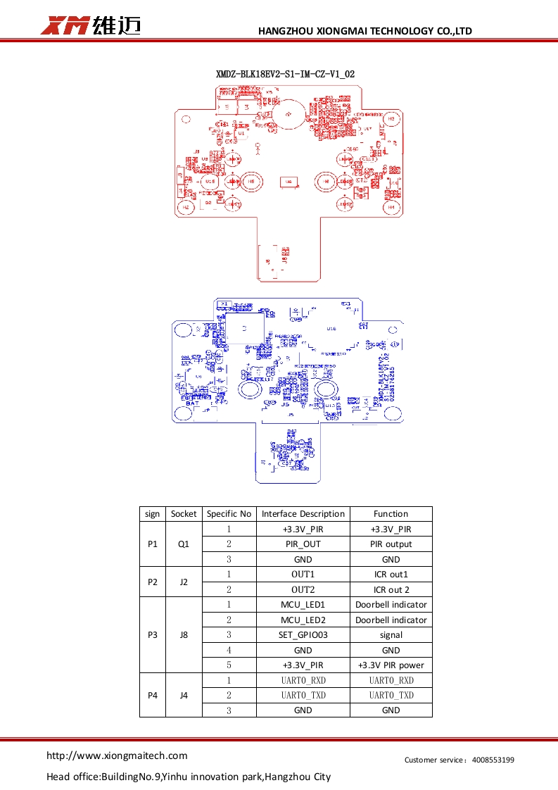 LPG-DG1-Interface-Description