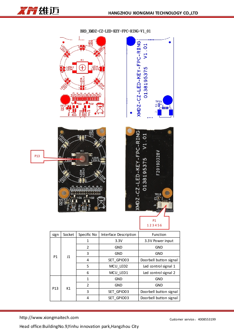 LPG-DG2-Interface-Description