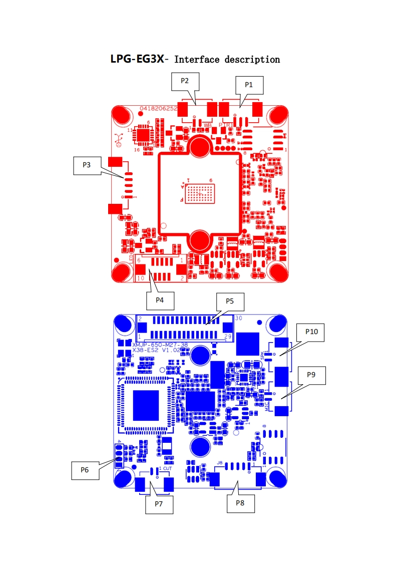 LPG-EG3X-Interface-Description