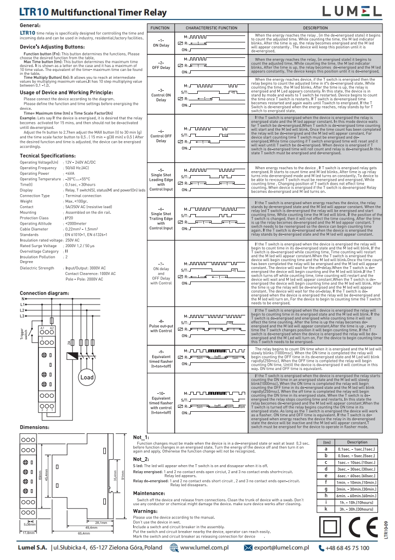 LTR10_service_操作说明书手册
