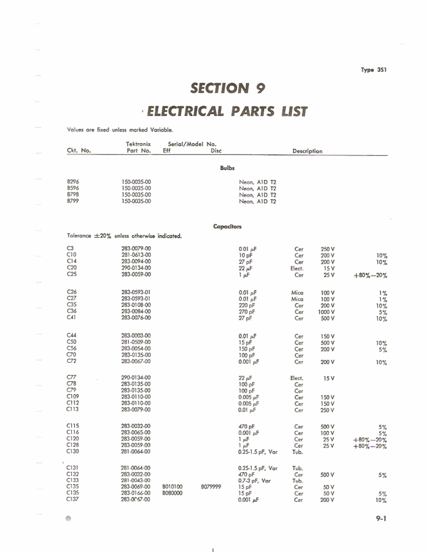 Late_3s1_电器原理图手册