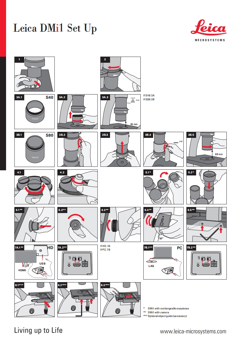 Leica_DMi1-QuickStartGuide操作说明书手册