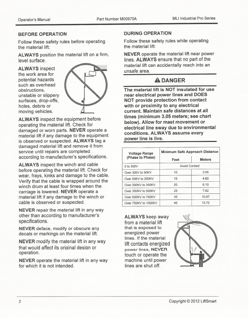Life-Smart-MLI-15STD-Operations-Manual操作与维护保养说明书手册