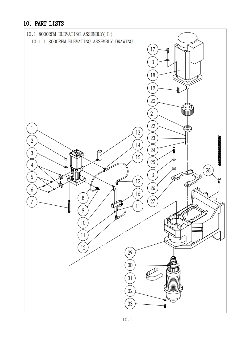 M218Partlist安装调试说明书手册