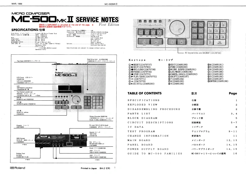 MC-500Mk2_维修手册电器原理图