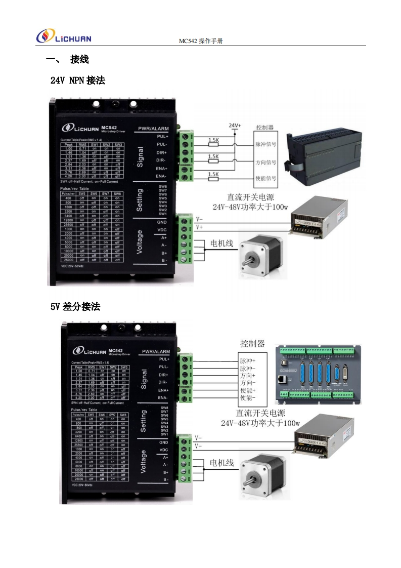 MC542操作手册(1)