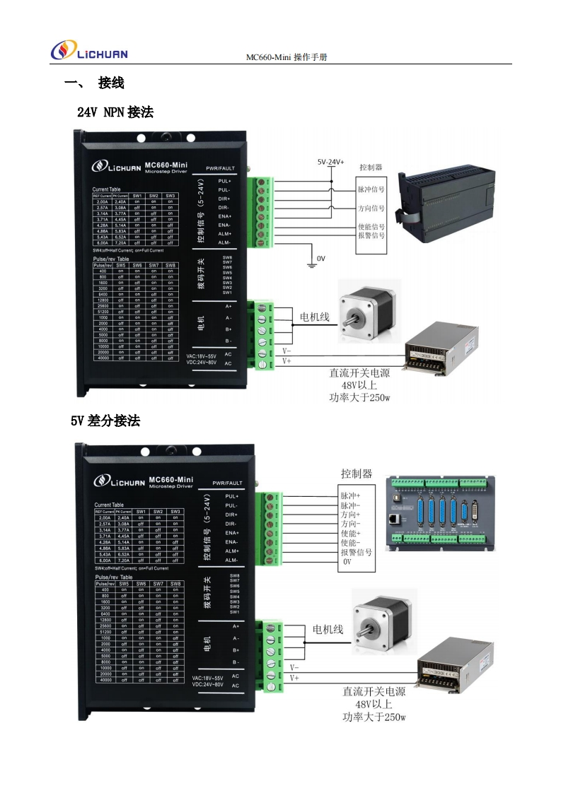 MC660-Mini操作手册