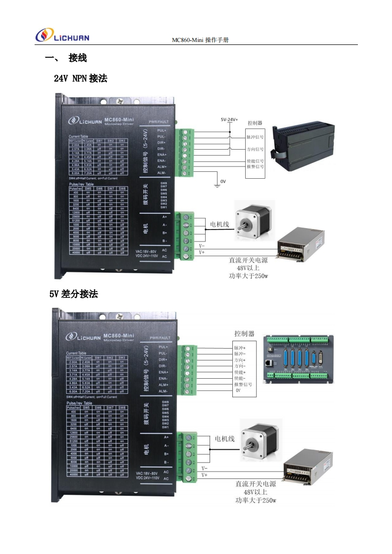 MC860-Mini操作手册-