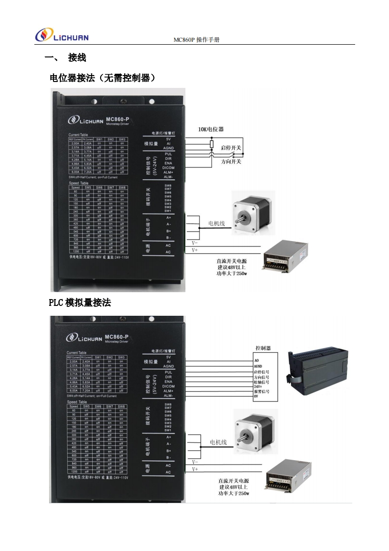 MC860P操作手册
