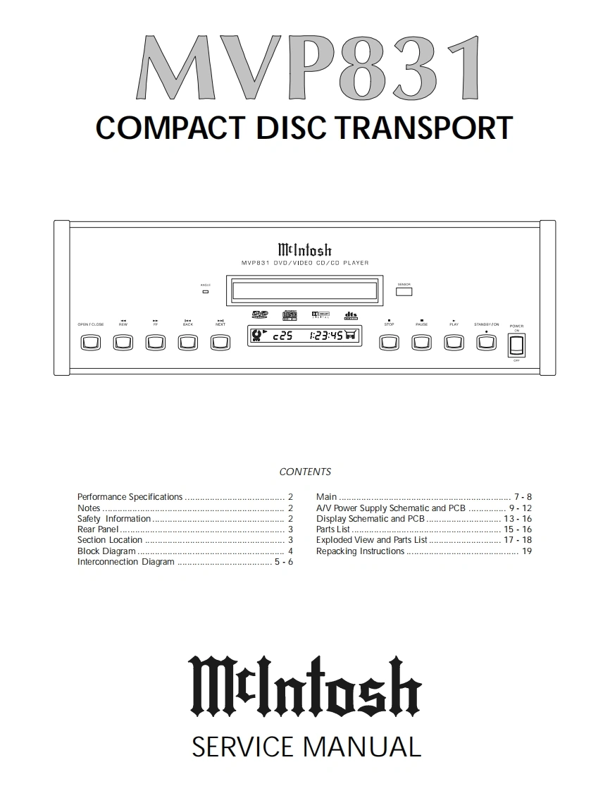 MCINTOSH-MVP831_service-manual维修手册