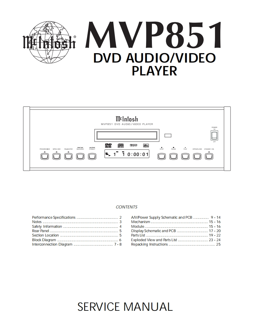 MCINTOSH-MVP851_service-manual维修手册