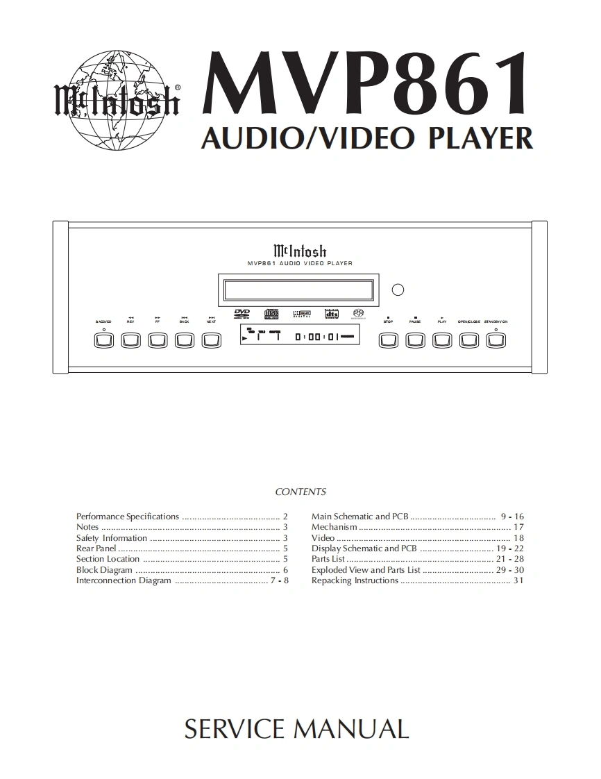 MCINTOSH-MVP861_service-manual维修手册