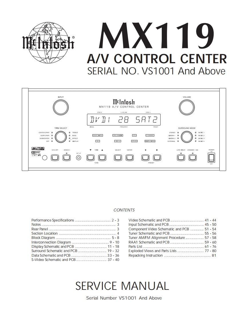 MCINTOSH-MX119_service-manual维修手册