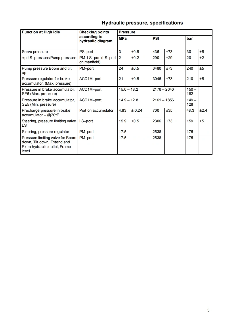 MEC升降车平台11890170-SCH维修电气原理图手册