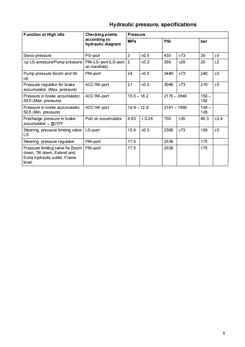 MEC升降车平台11890170-SCH维修电气原理图手册