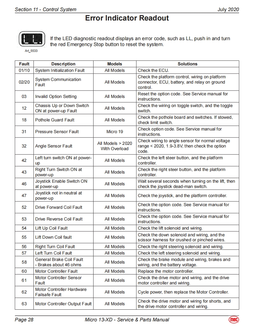 MEC升降车平台43891-SCH维修电气原理图手册