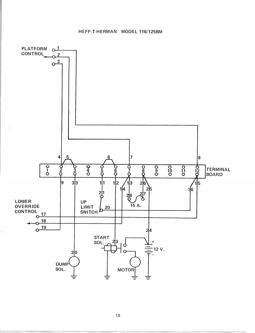 MEC升降车平台54747-SCH维修电气原理图手册