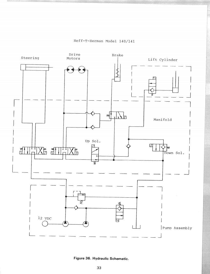 MEC升降车平台5858-SCH维修电气原理图手册
