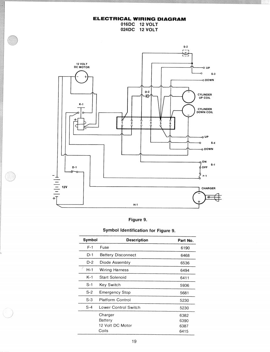 MEC升降车平台6397-SCH维修电气原理图手册